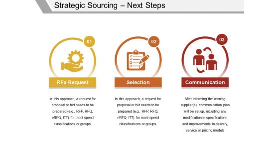 Strategic sourcing next steps ppt design templates