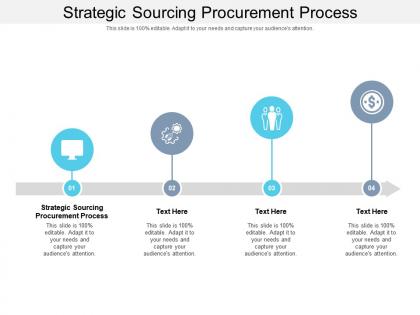 Strategic sourcing procurement process ppt powerpoint presentation ideas inspiration cpb