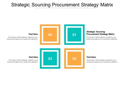 Strategic sourcing procurement strategy matrix ppt powerpoint presentation pictures aids cpb