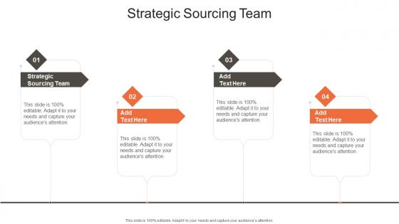 Strategic Sourcing Team In Powerpoint And Google Slides Cpb