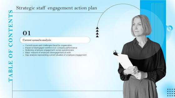 Strategic Staff Engagement Action Plan Table Of Contents Ppt Sample