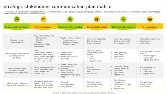 Strategic Stakeholder Communication Plan Matrix