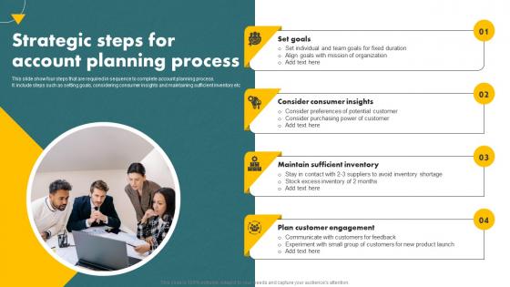 Strategic Steps For Account Planning Process