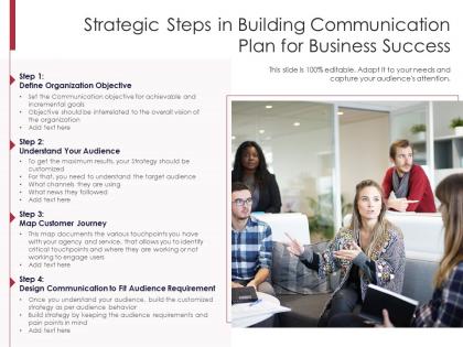 Strategic steps in building communication plan for business success