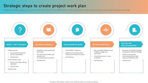 Strategic Steps To Create Project Work Plan
