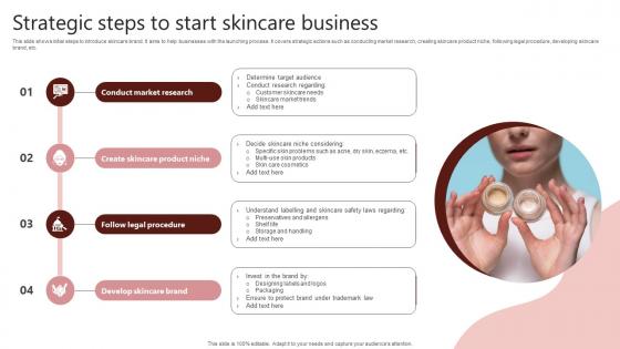 Strategic Steps To Start Skincare Business