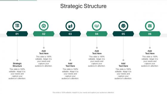 Strategic Structure In Powerpoint And Google Slides Cpb