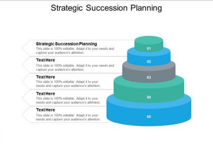 Strategic succession planning ppt powerpoint presentation summary topics cpb