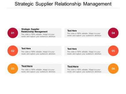 Strategic supplier relationship management ppt powerpoint presentation maker cpb