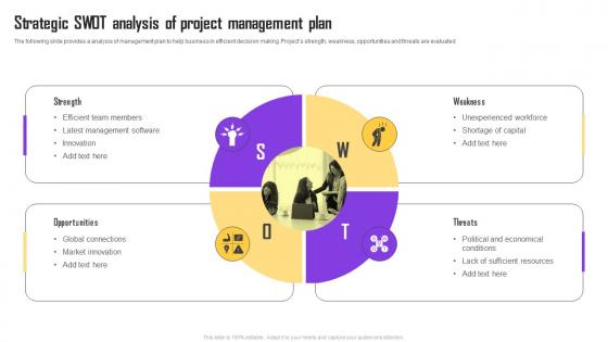 Strategic SWOT Analysis Of Project Management Plan