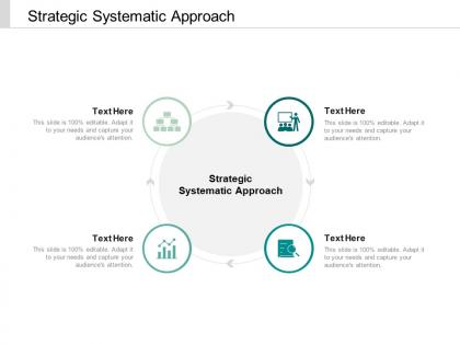 Strategic systematic approach ppt powerpoint presentation slides deck cpb