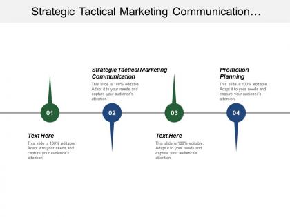 Strategic tactical marketing communication promotion planning asset templates
