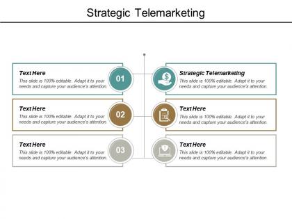 Strategic telemarketing ppt powerpoint presentation model graphics download cpb