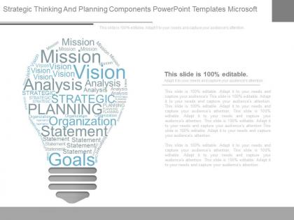 Strategic thinking and planning components powerpoint templates microsoft