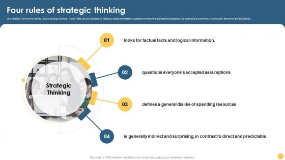 Strategic Thinking Four Rules Of Strategic Thinking Ppt Show Graphics Template