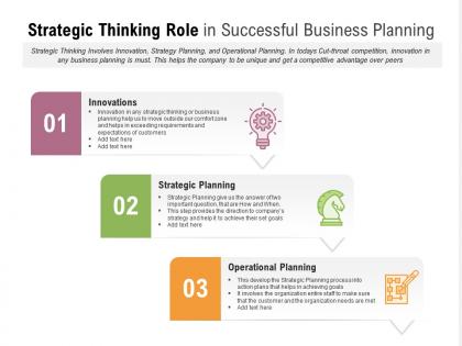 Strategic thinking role in successful business planning