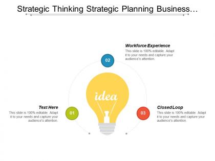 Strategic thinking strategic planning business finance human resource executives cpb