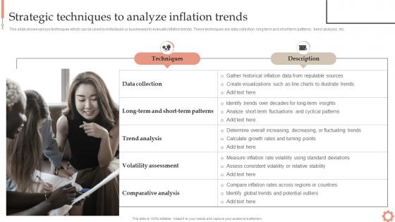 Strategic To Analyze Inflation Trends Inflation Dynamics Causes Impacts And Strategies Fin SS