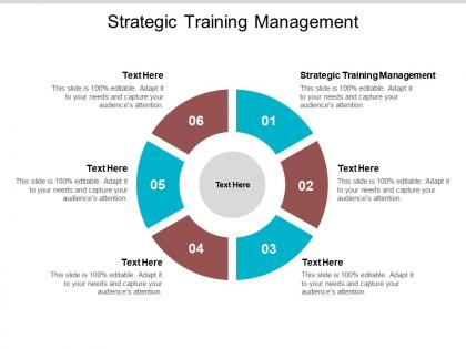 Strategic training management ppt powerpoint presentation model graphics cpb