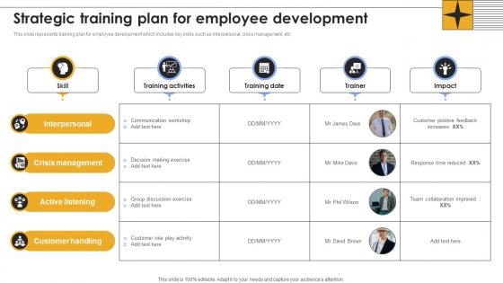 Strategic Training Plan For Employee Development