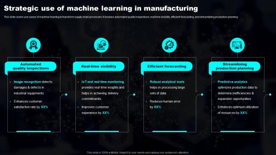 Machine Learning in NLP PowerPoint Presentation and Slides PPT Slide ...