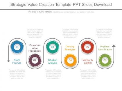 Strategic value creation template ppt slides download