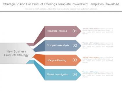 Strategic vision for product offerings template powerpoint templates download