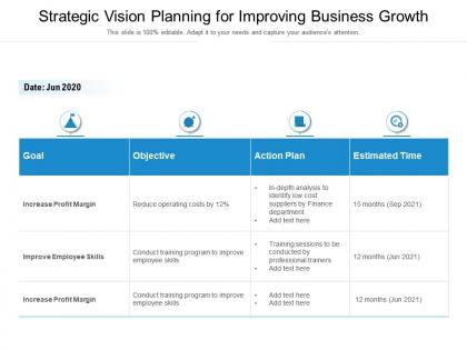 Strategic vision planning for improving business growth