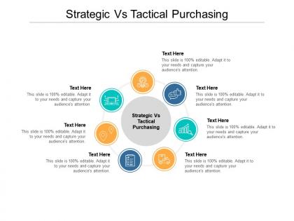 Strategic vs tactical purchasing ppt powerpoint presentation slides designs download cpb