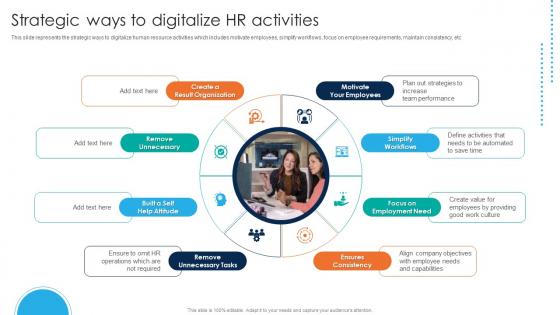 Strategic Ways To Digitalize Hr Activities Human Resource Process Automation Ppt Slides Layouts