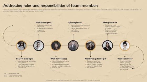Strategic Website Development Addressing Roles And Responsibilities Of Team Members