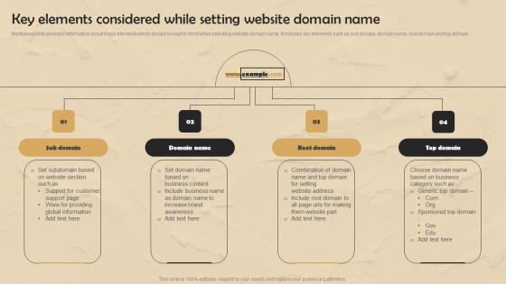 Strategic Website Development Key Elements Considered While Setting Website Domain Name