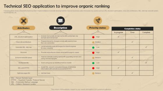Strategic Website Development Technical SEO Application To Improve Organic Ranking
