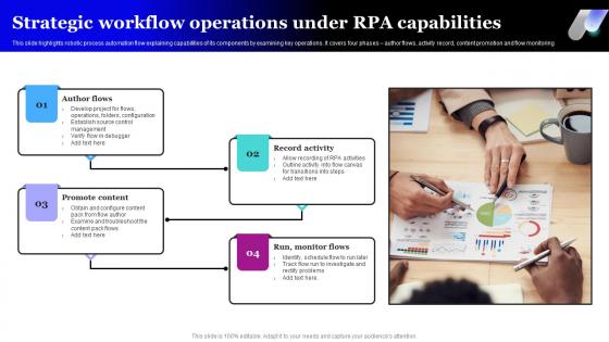 Strategic Workflow Operations Under RPA Capabilities
