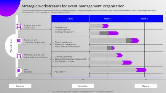 Strategic Workstreams For Event Management Organization