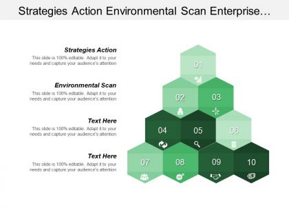 Strategies action environmental scan enterprise portals servers storage
