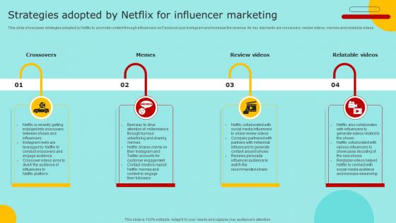 Strategies Adopted By Netflix For Influencer Marketing Strategy For Promoting Video Content Strategy SS V