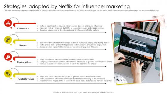 Strategies Adopted By Netflix For Netflix Email And Content Marketing Strategy SS V