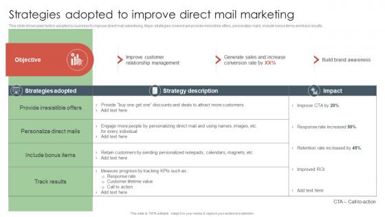 Strategies Adopted To Improve Direct Mail Marketing Offline Media To Reach Target Audience