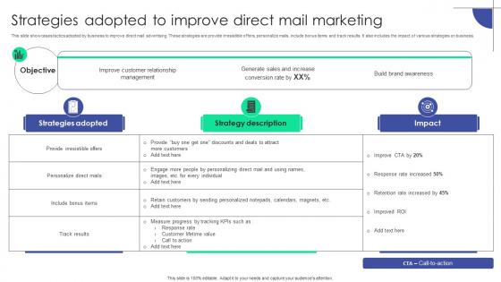 Strategies Adopted To Improve Direct Mail Marketing Plan To Assist Organizations In Developing MKT SS V
