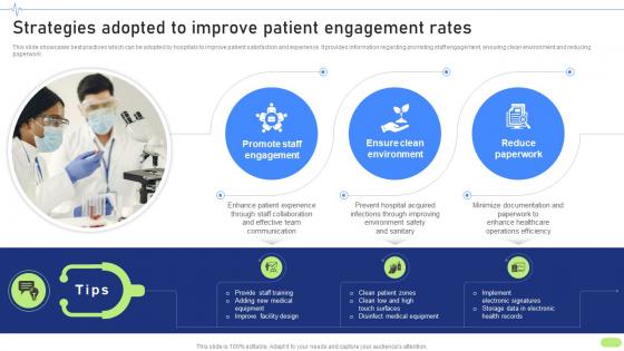 Strategies Adopted To Improve Patient Definitive Guide To Implement Data Analytics SS