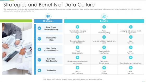 Strategies and benefits of data culture