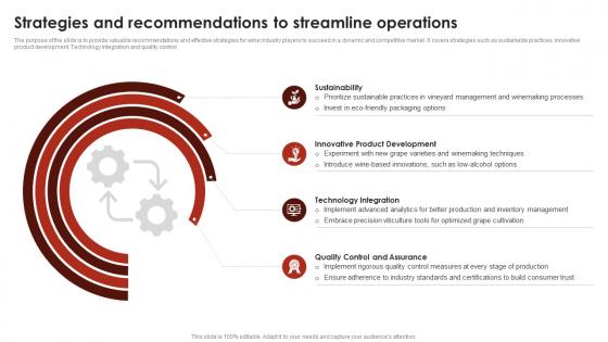 Strategies And Recommendations To Streamline Operations Global Wine Industry Report IR SS