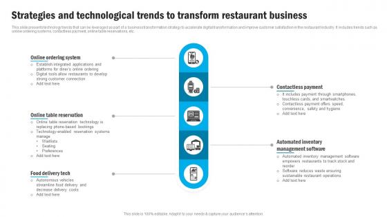 Strategies And Technological Trends To Transform Restaurant Business