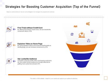 Strategies boosting acquisition guide to consumer behavior analytics