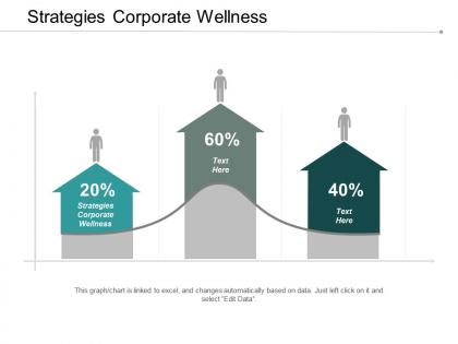 Strategies corporate wellness ppt powerpoint presentation portfolio master slide cpb