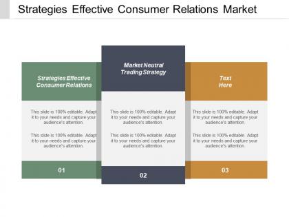 Strategies effective consumer relations market neutral trading strategy cpb
