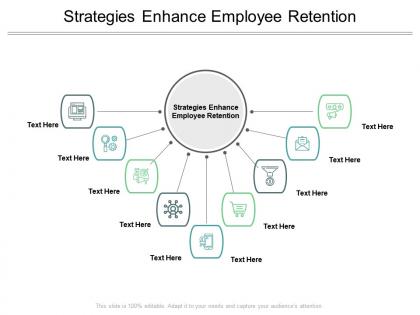 Strategies enhance employee retention ppt powerpoint presentation layouts visual aids cpb