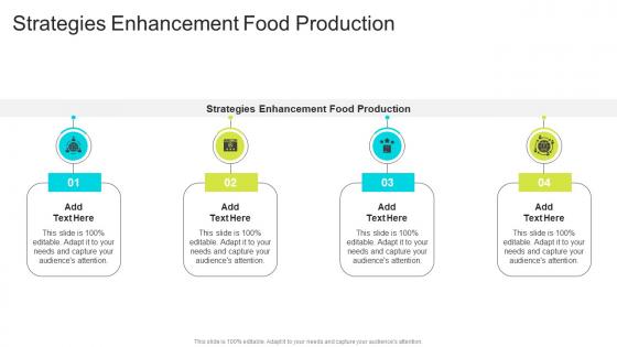Strategies Enhancement Food Production In Powerpoint And Google Slides Cpb