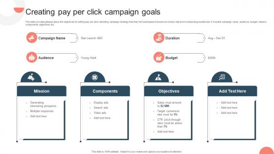 Strategies For Adopting PPC Creating Pay Per Click Campaign Goals MKT SS V